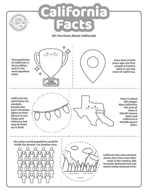how wide is california|california facts for kids.